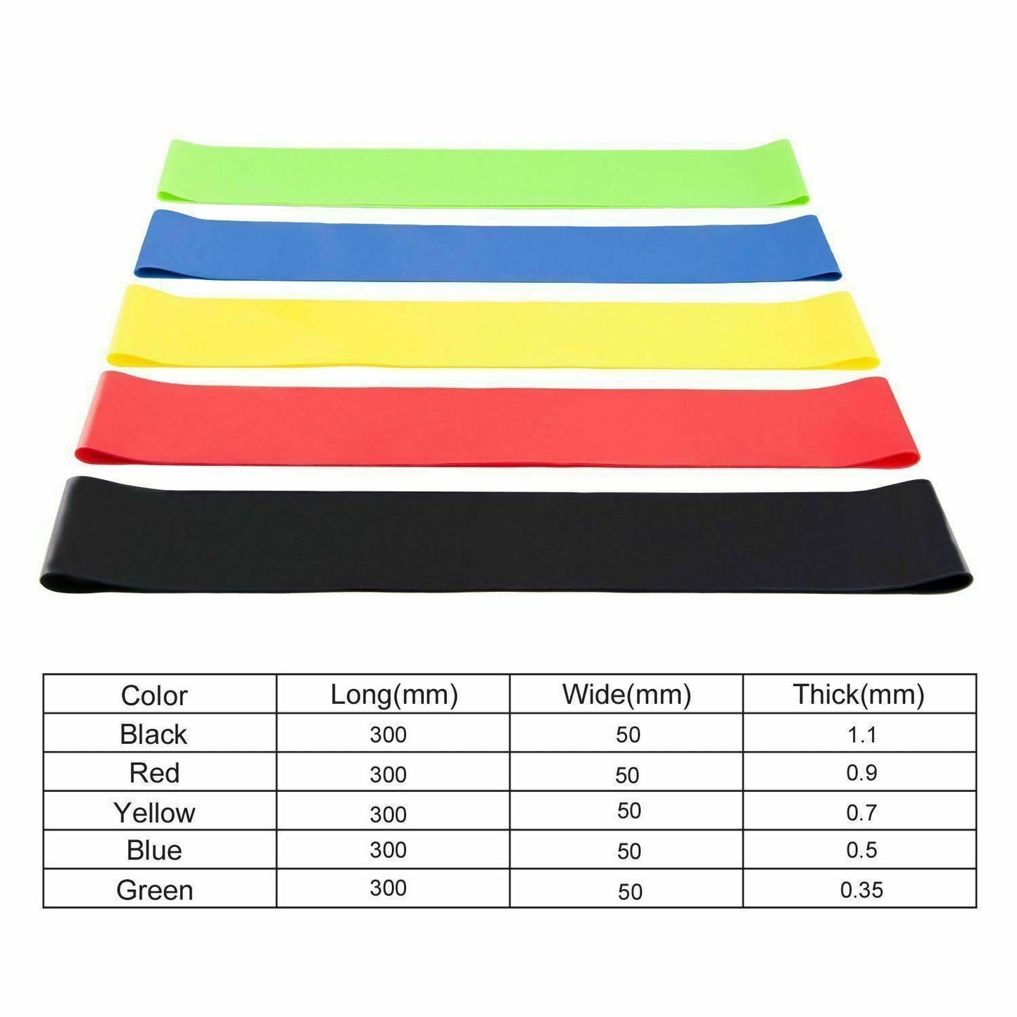 Set of Resistance Bands - Darell's Store